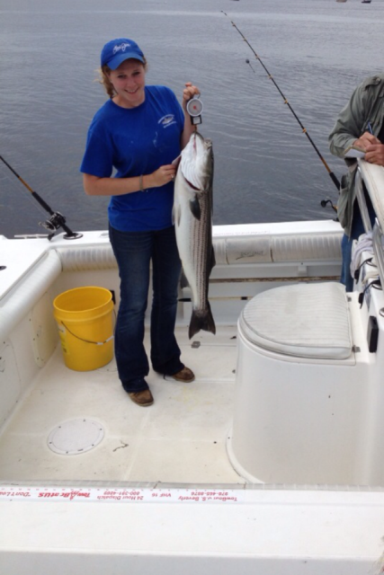 Charter Fishing trips